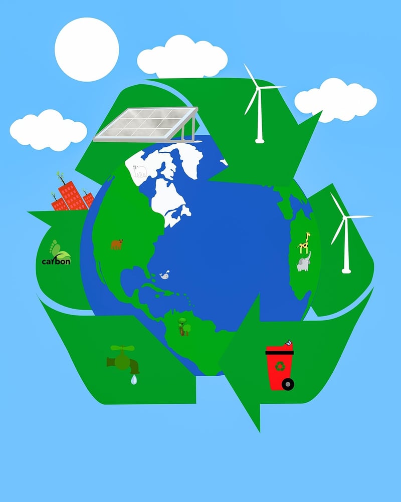 Recycled materials